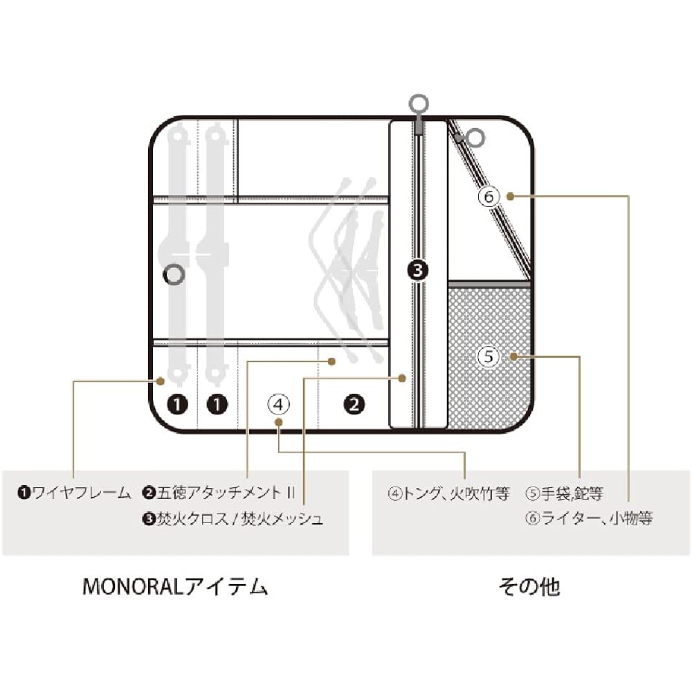 Mono Bonfire Tool Wrap S MT-0171