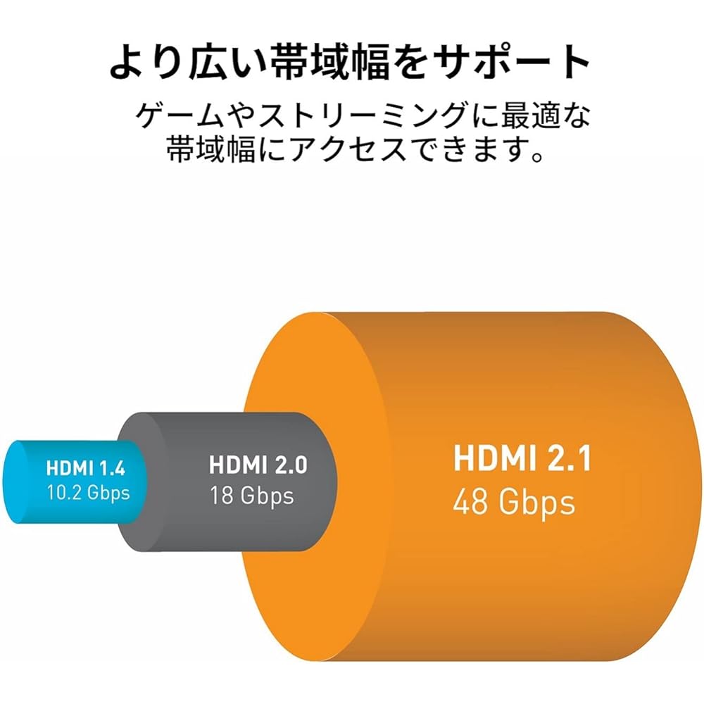 Belkin HDMI Cable HDMI 2.1 Ultra HD High Speed 4K 8K PS5 Xbox Compatible 1m Black AV10176BT1M-BLK-A