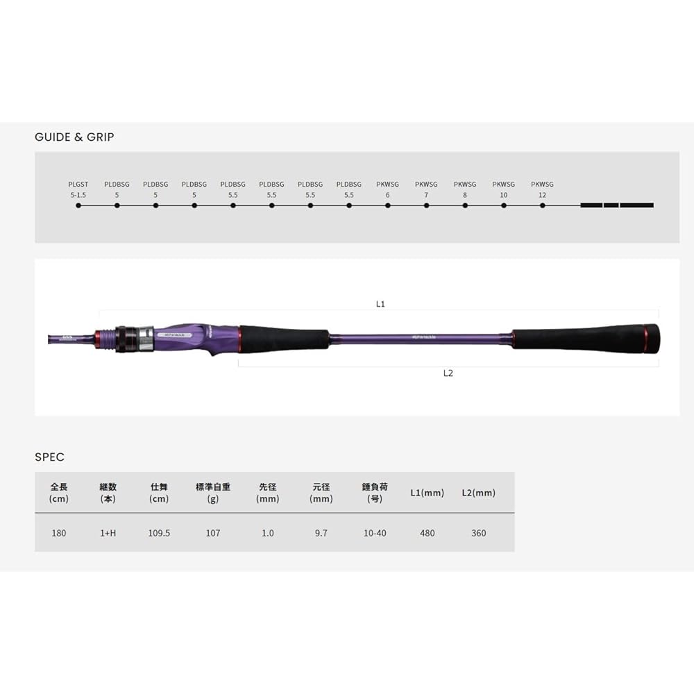 Alpha Tackle Rod Boat Rod ALBATROSS BULLET