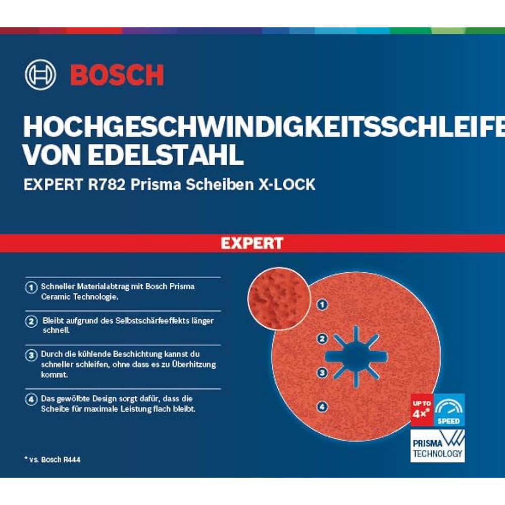 BOSCH X-LOCK Prisma Ceramic Sanding Disc R782 (Stainless steel, 125mmφ, 80, 25 pieces) 2608621826