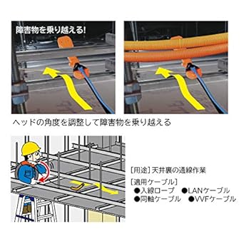 Densan Cobra Head Steel (Adjustable Angle) CBL-300-HLA