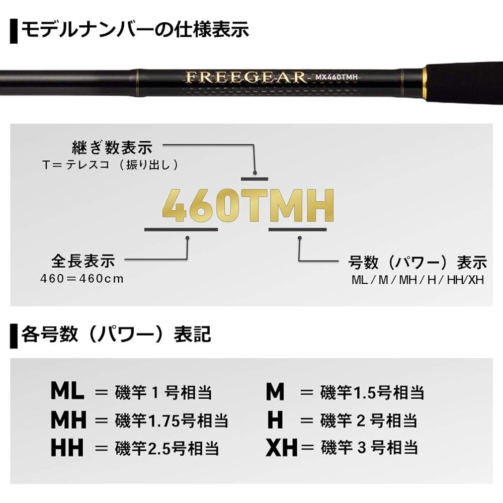 DAIWA 21 Free Gear MX