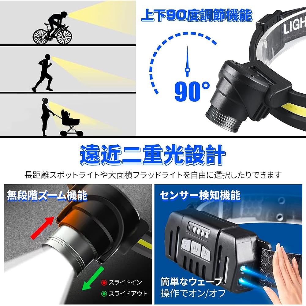 UPF Headlight, Rechargeable, 7 + 3 Lighting Modes, Ultra Brightness, Headlight, Motion Sensor, Zoom Function, 230° Wide Angle Lighting, White & Red LED, Helmet Light, 2,000 mAh, Large Capacity, Memory