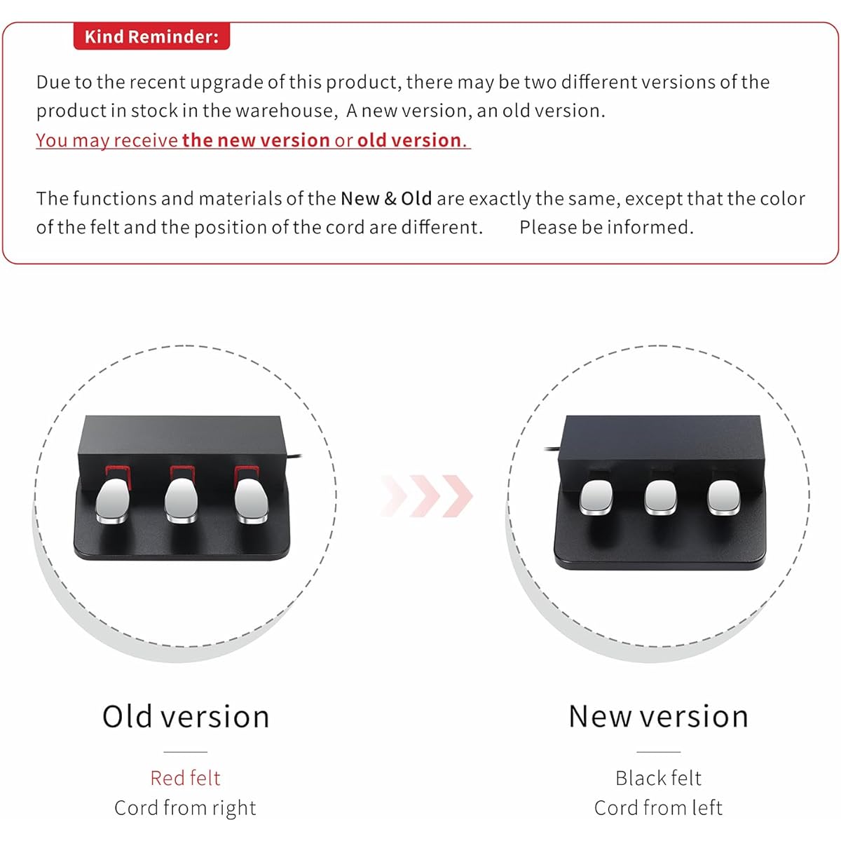 ATNEDCVH Digital Keyboard Piano 3 Pedal Unit for Roland FP30 FP30X Electric Piano (Black)