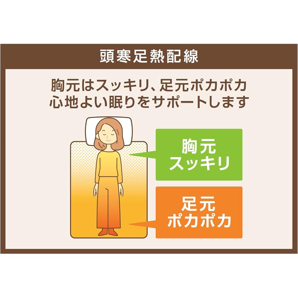 on-life Electric Blanket, 188x130cm, Single, Large, Electric Blanket, Outer Fabric: Flannel, Lining: Boa, Washable, Anti-mite, Comes with Room Temperature Sensor, Fluffy, Warm, Soft, For Autumn/Winter, Warm, Energy Saving, Plain, Brown, OL-75BF