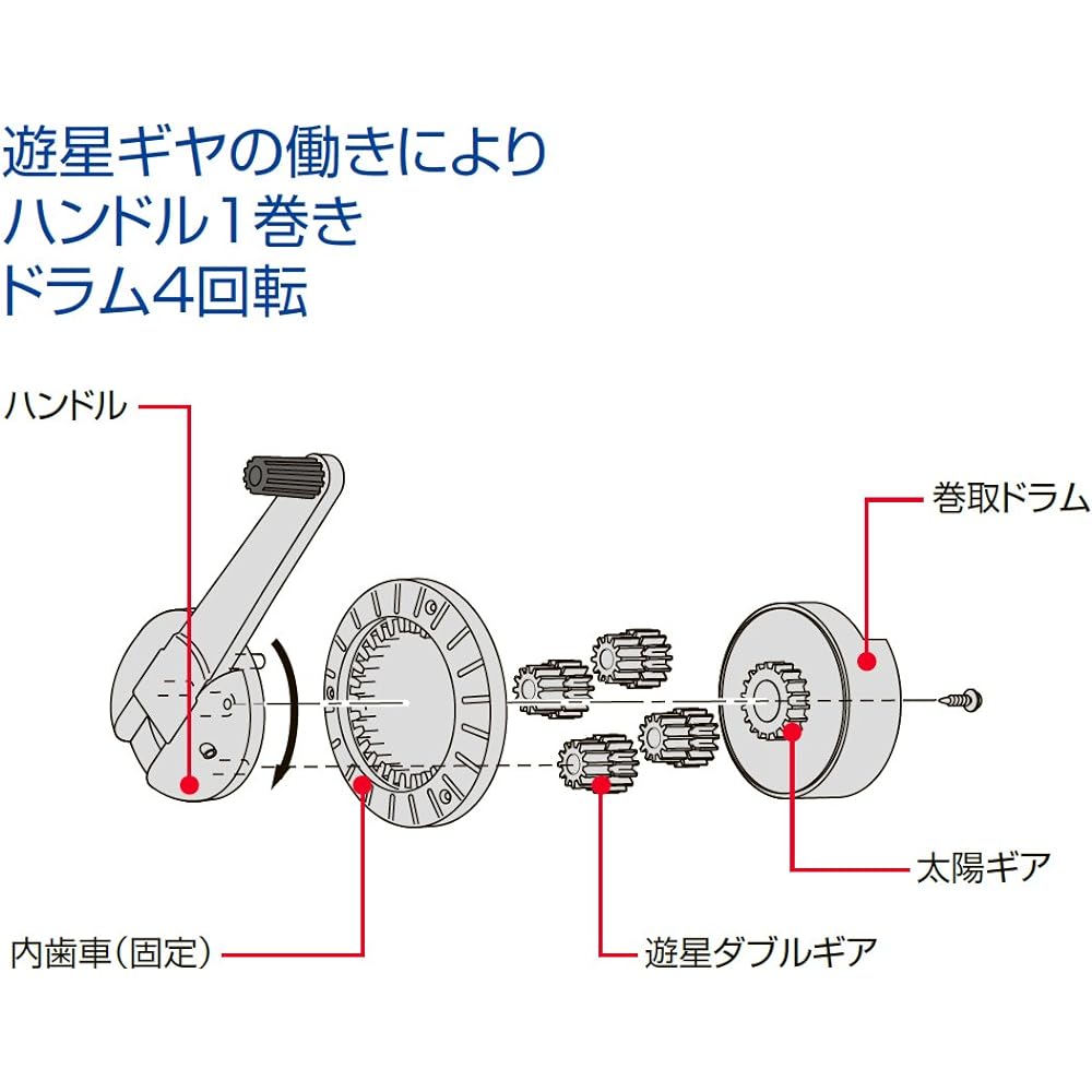Muratec KDS speed tough reel SGR12-100