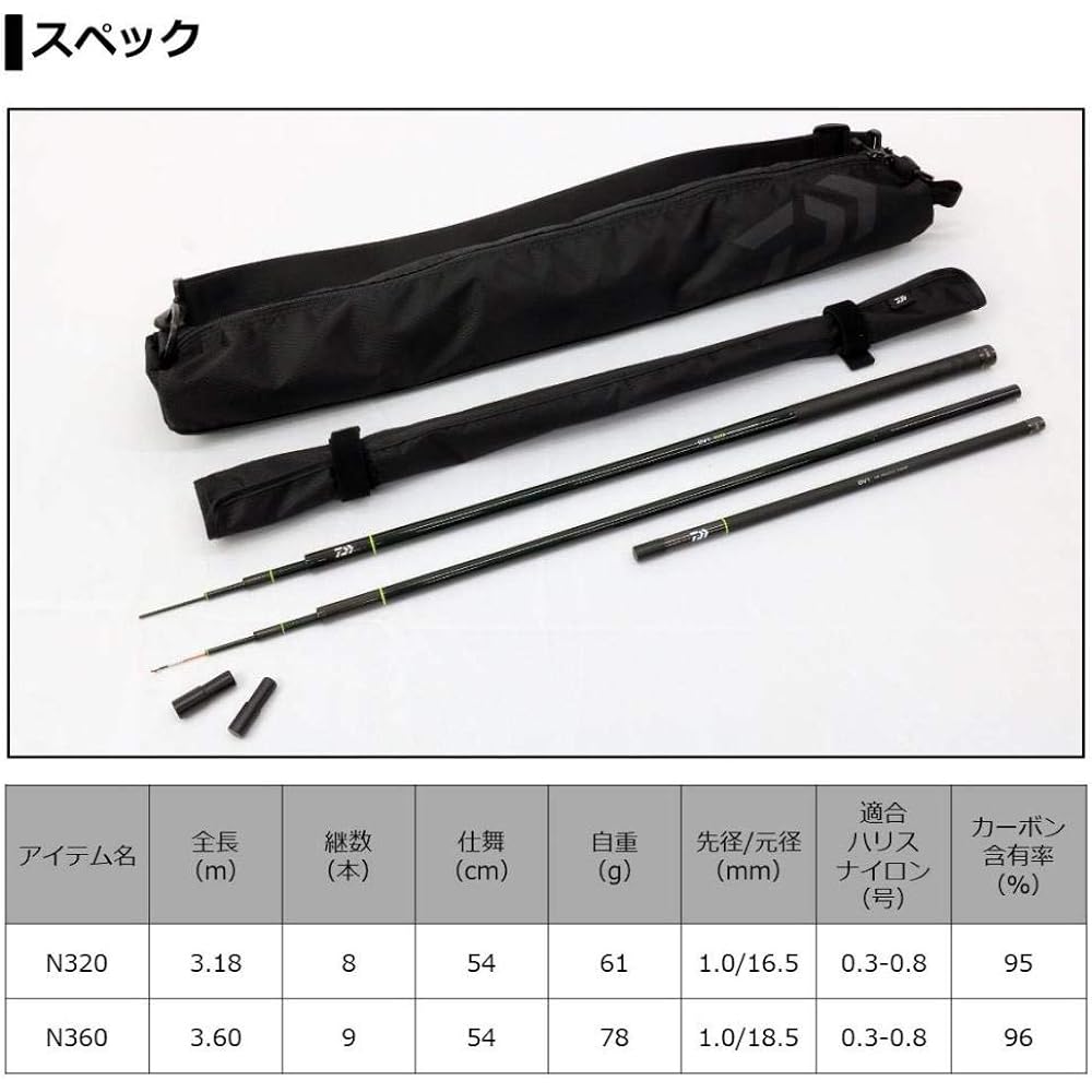 DAIWA Universal Rod DV1 N N360 Fishing Rod