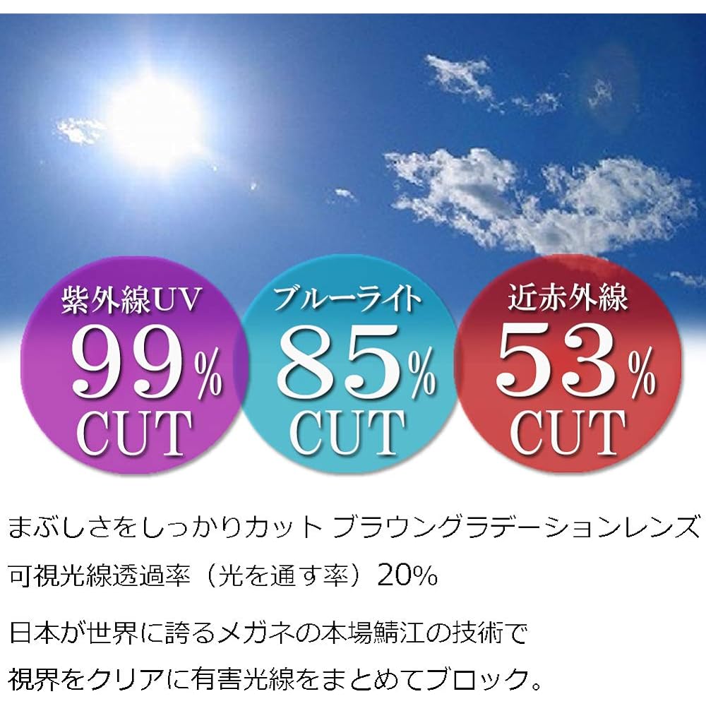 [Eight Tokyo] Women's Sunglasses, Lightweight, UV Protection [Planned by Sabae Manufacturer] IRUV-BRH-5120