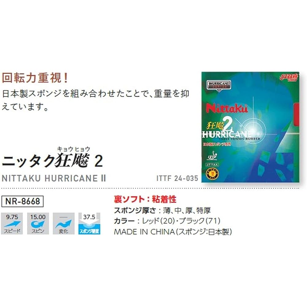 Nittaku Table Tennis Rubber Nittaku Kyouhyou 2 Back Soft Adhesive NR-8668 (Speed)