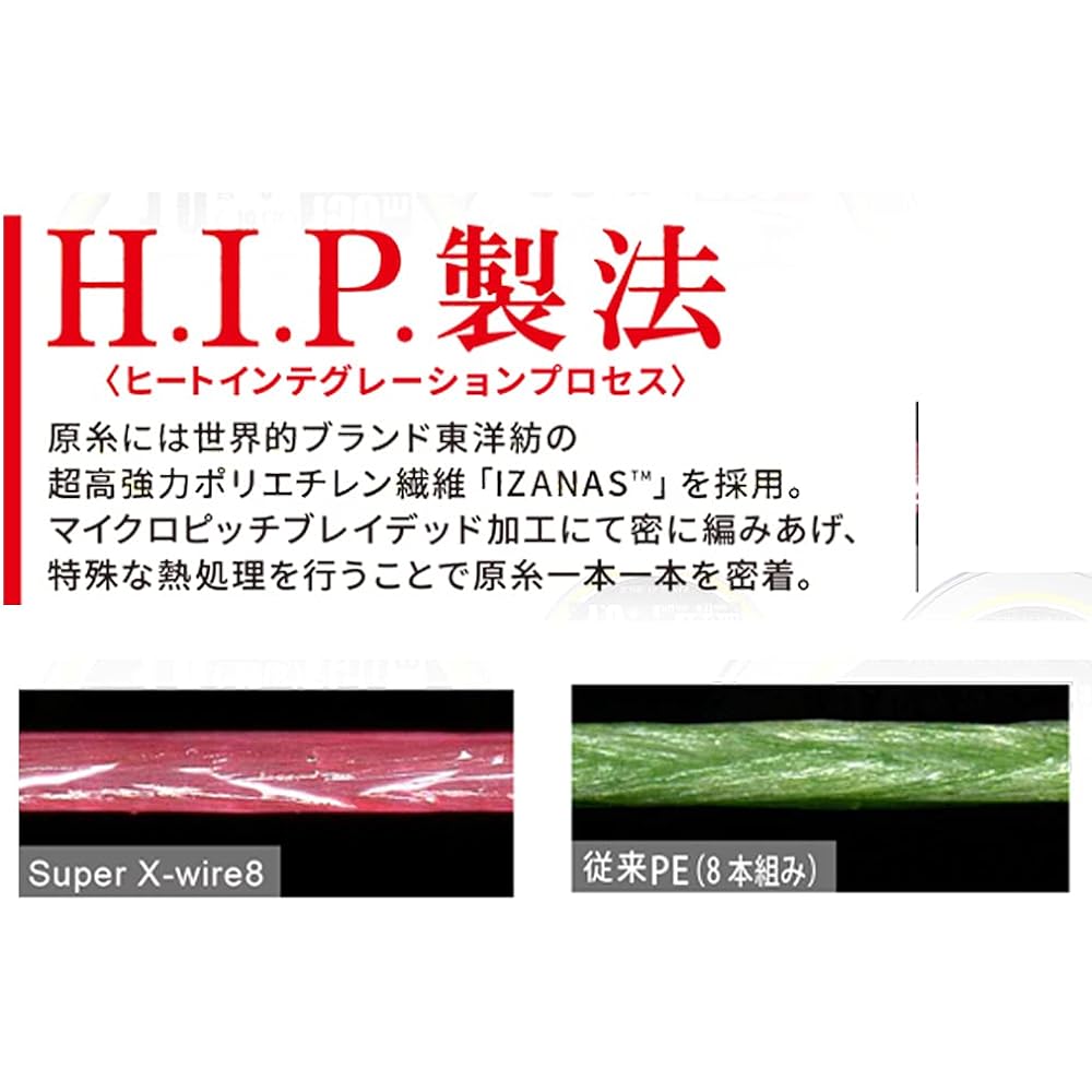 DUEL PE Line Fishing Line Super X Wire 8 [Line Fishing Line Fishing Tackle High Strength High Sensitivity] Size 0.6~4.0 5 Colors/Yellow Marking
