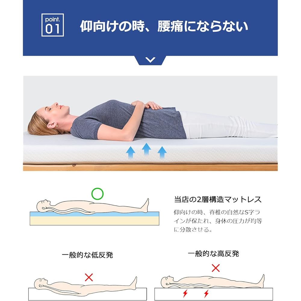 Memory foam mattress, high resilience mattress, 2-layer structure, 120 day trial period, low back pain mattress, semi-double, mattress topper, foldable, hardness 95N, density 40D, antibacterial, odor resistant, dust mite resistant, cover washable, breath