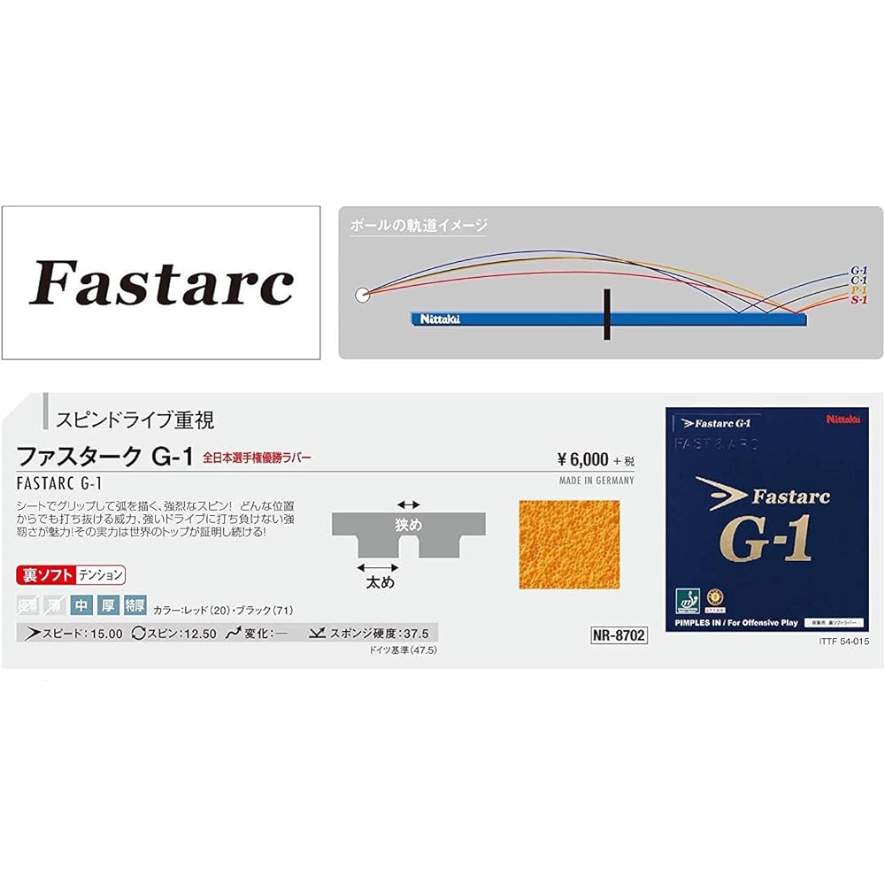 Nittaku Table Tennis Rubber Fastaku G-1 Back Soft Tension NR8702