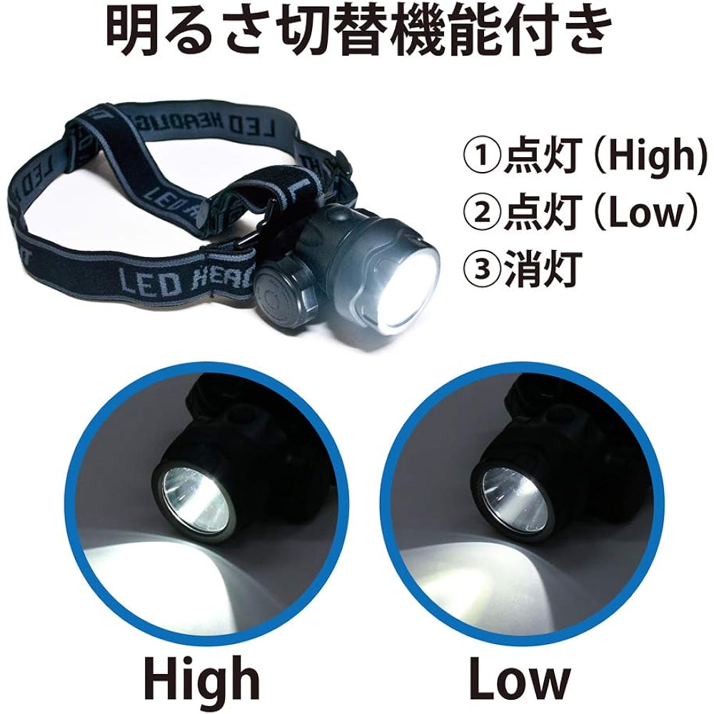 Contec Aqua Headlight Pro [Brightness 140 lumens/Practical lighting 6 hours/Immersion proof] Uses 3 AAA batteries KE-180 Black 75 x 55 x 65 mm