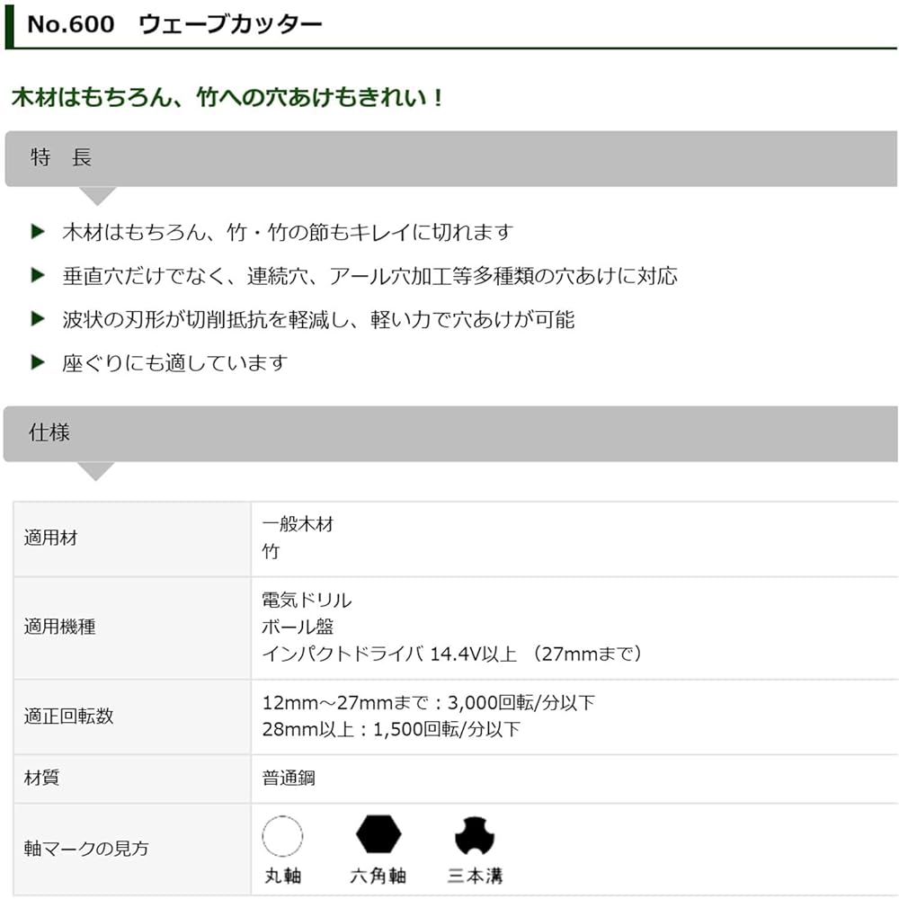 Star M 600-510 Wave Cutter 51mm