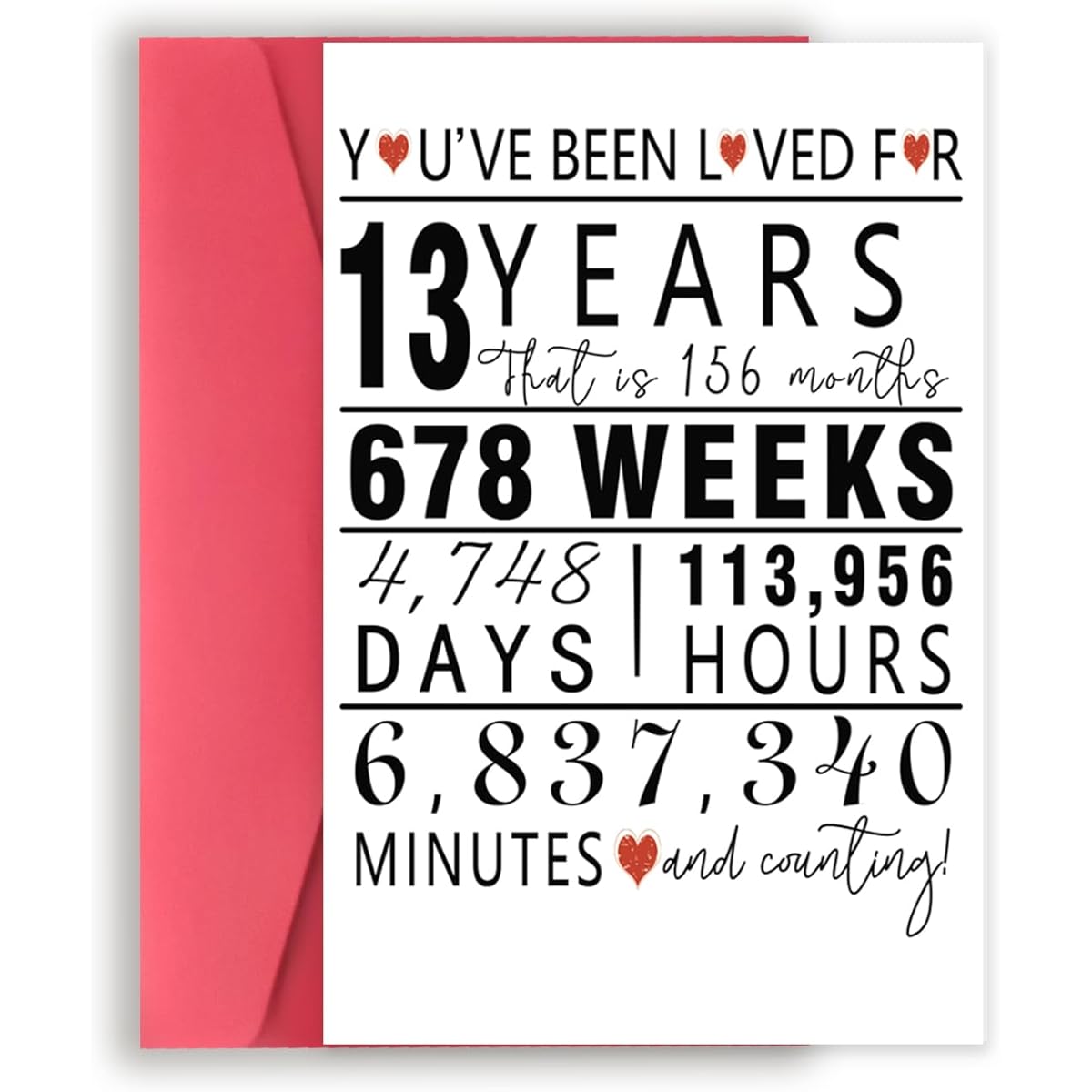 VvOoOvV Happy 13th Birthday Greeting Card