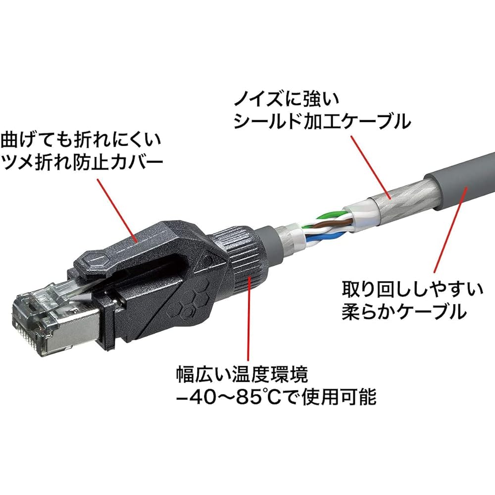 Sanwa Supply CAT6A STP LAN Cable (10m) 10Gbps/500MHz RJ45 Anti-claw Breaking Gray KB-T6ASTP-10GY