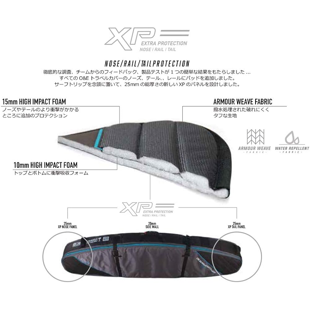 Ocean&Earth AIRCON FISH COVER XP