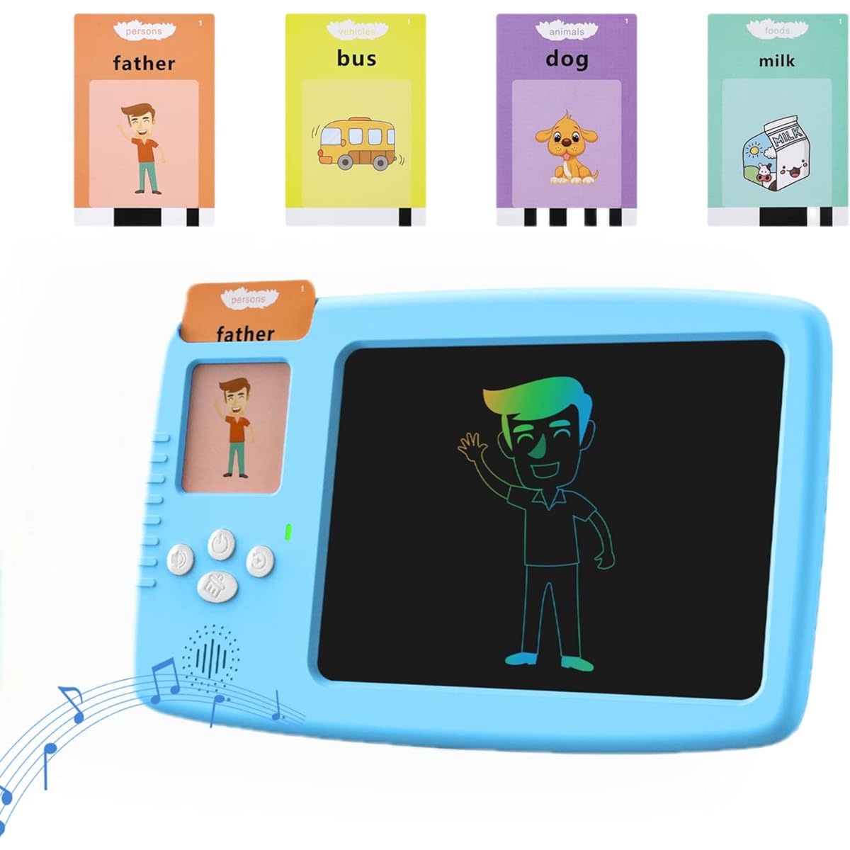 Toddler Toys for 2-4 Years Old Kids Talking Flash Cards with LCD Writing Drawing Tablet, Provide Better Drawing and Writing Experience, Toys Gifts for 3 4 5 6 7 8 Year Old Boys and Girls