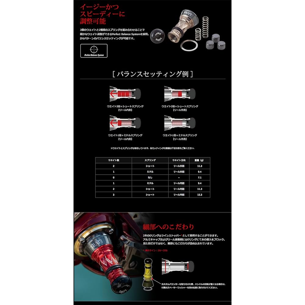 LIVRE Custom Balancer Short Type2