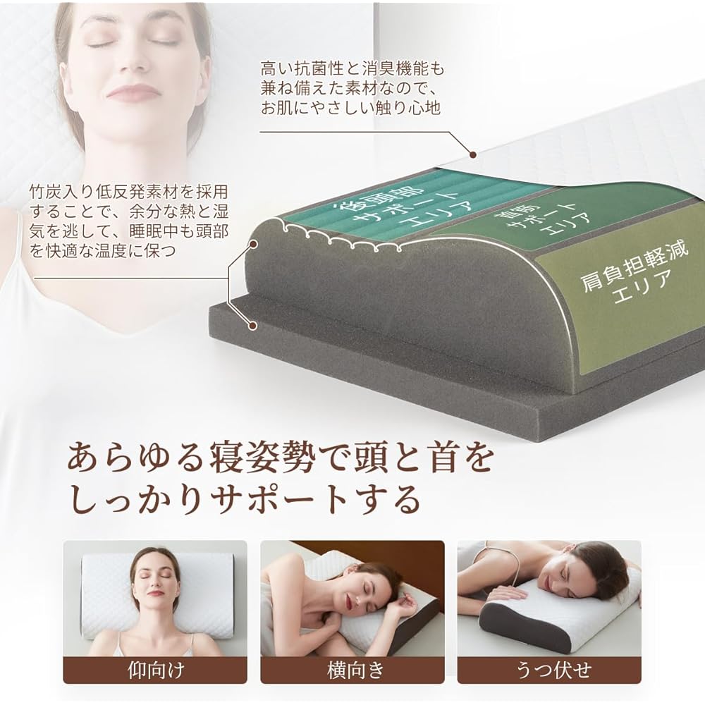 Sleep Labo Pillow, Memory Foam Pillow, Made in Japan, Height Adjustment, Back, Side, No Neck Pain, Width 52cm x Depth 32cm, High, Low, 4 Levels of Adjustable Height, 6.5cm/8.5cm/9cm/11cm, Neck/Shoulder Support, Sleeping Pillow, Compact (Brown, 2) layer)