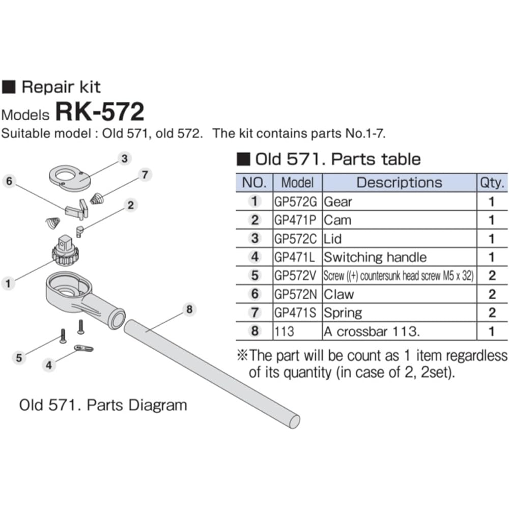 TONE Ratchet Handle Repair Kit RK-572 Drive Angle 25.4mm (1")