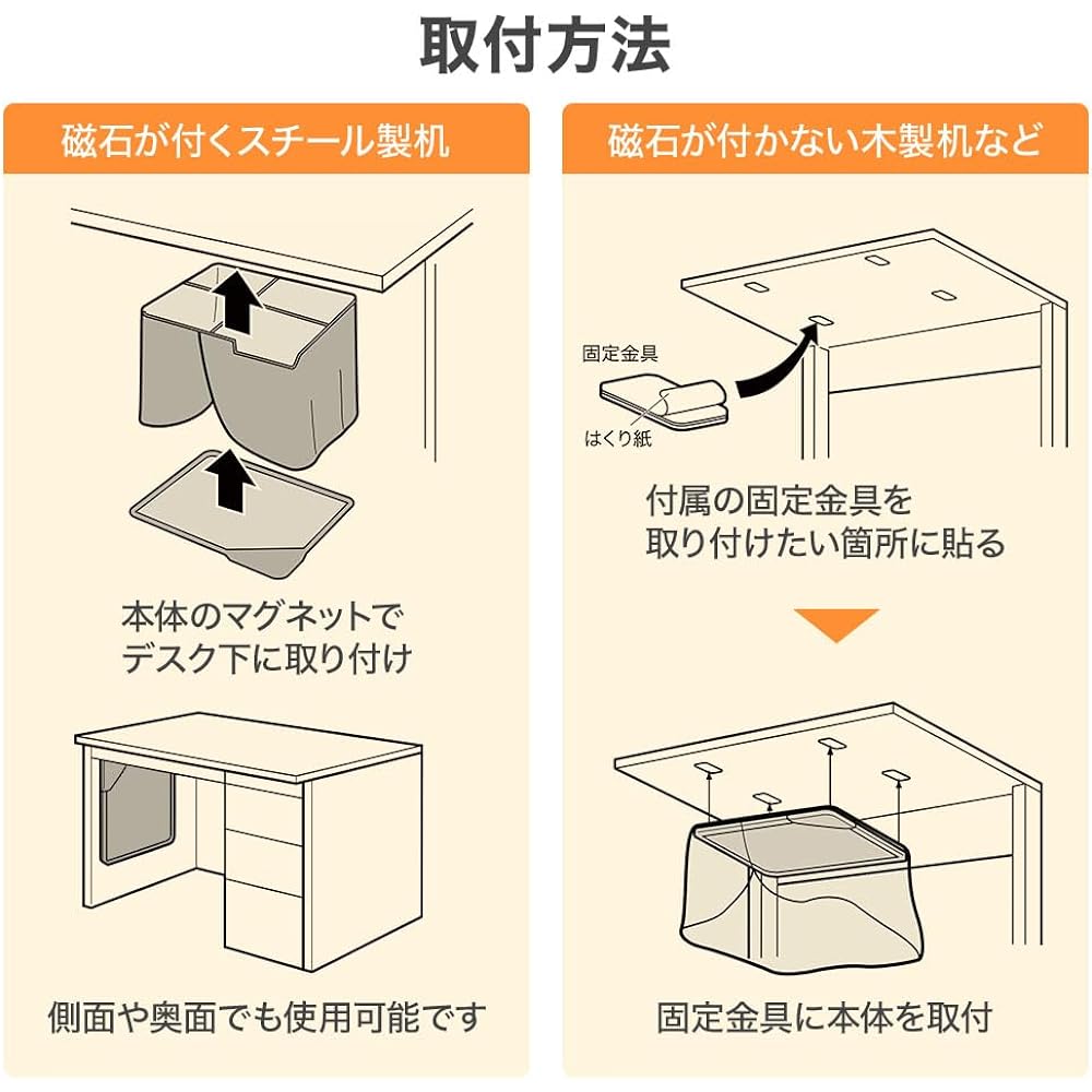 [With motion sensor] Seathestars Desk Heater Magnet Panel Heater Energy Saving 3-Way Far Infrared Desk Under-Table Foot Heating Office [Comes with a fleece cover for a single-person kotatsu]