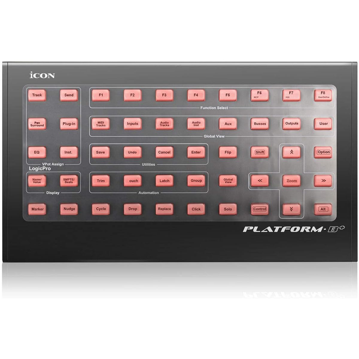 ICON DIGITAL Expansion Module Unit PLATFORM B+