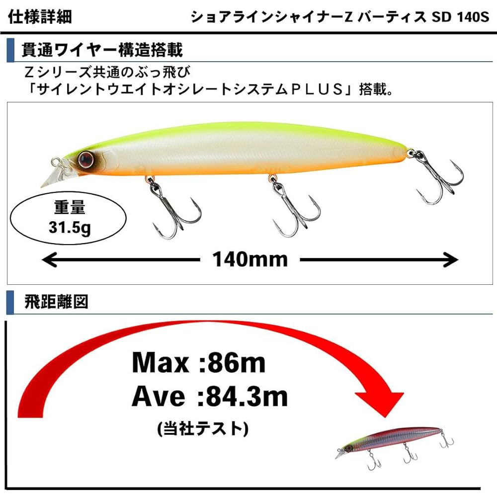 DAIWA Sea Bass Minnow Shoreline Shiner Z Vertis SD (Slow Drive) 140S Lure