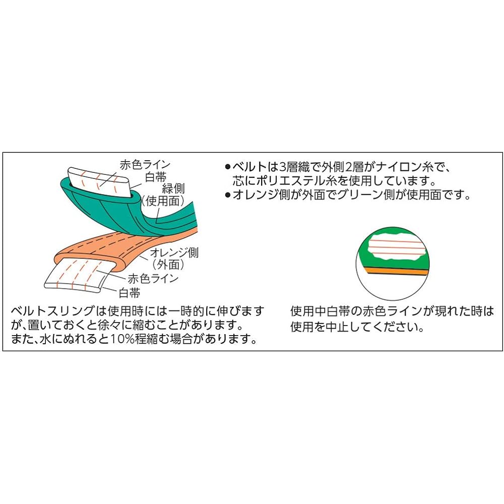 TRUSCO Belt Sling JIS3 Grade Eye Shape on Both Ends 35mmX3.0m G35-30