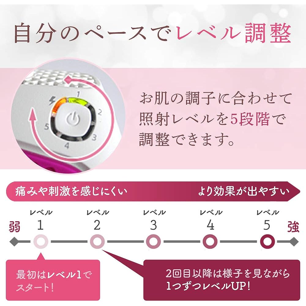 Iris Ohyama Light Hair Remover, Epireta, Light Beauty Device, 150,000 Rounds, Full Body, 5 Levels Adjustment, Women's, Men's, Unisex, Skin-friendly, Full Body Hair Treatment EP-0115-P