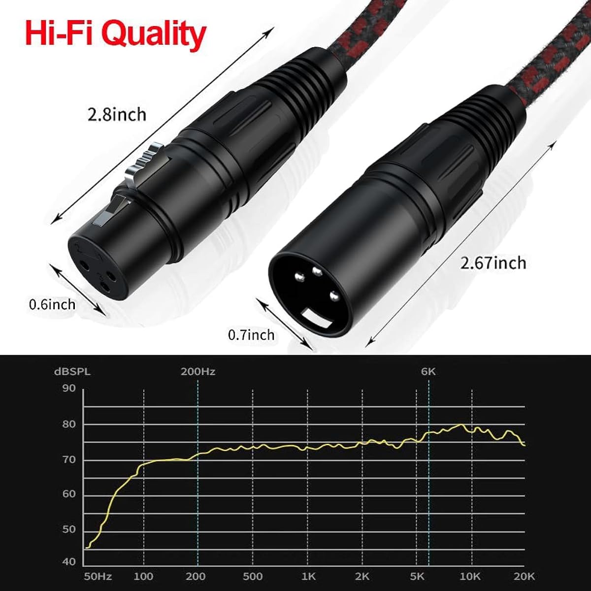 VANDESAIL Cable XLR XLR Cable 6ft 6 Pack XLR Microphone Cable 3 Pin Male to Female Balanced Microphone Cable XLR to XLR Speaker Heavy Duty Microphone Patch Cord