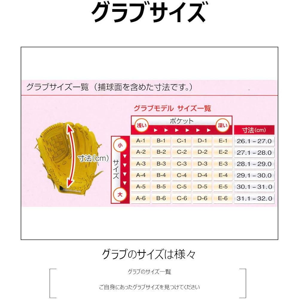 HI-GOLD Softball Glove Self-Gold Series For Third Baseman/All Positions OKG-6435 Left-handed Thrower RH Fire Orange X Tan D-4