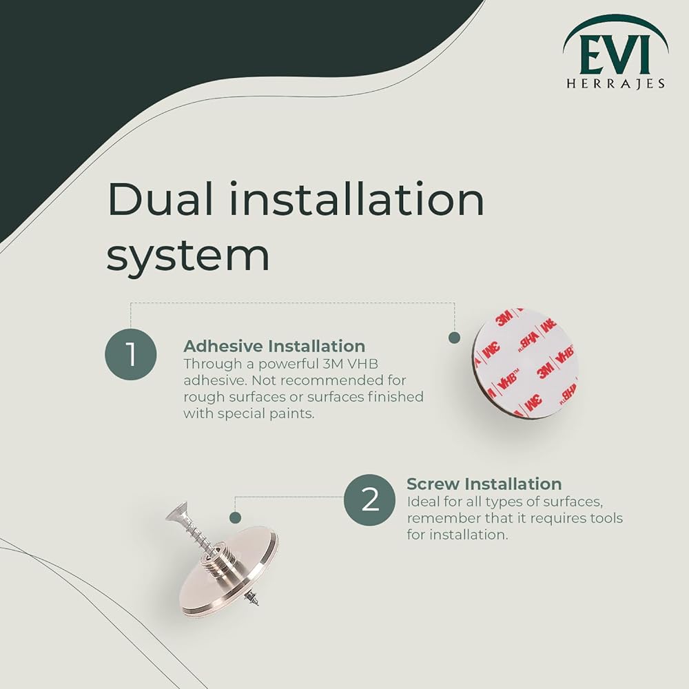 Adjustable Glue Stopper for Wall | 88-125mm | Black Rubber | Stainless Steel | Matte Finish | Screws + Fixing Plug Included | Mod. I-182DUALA | EVI Hardware