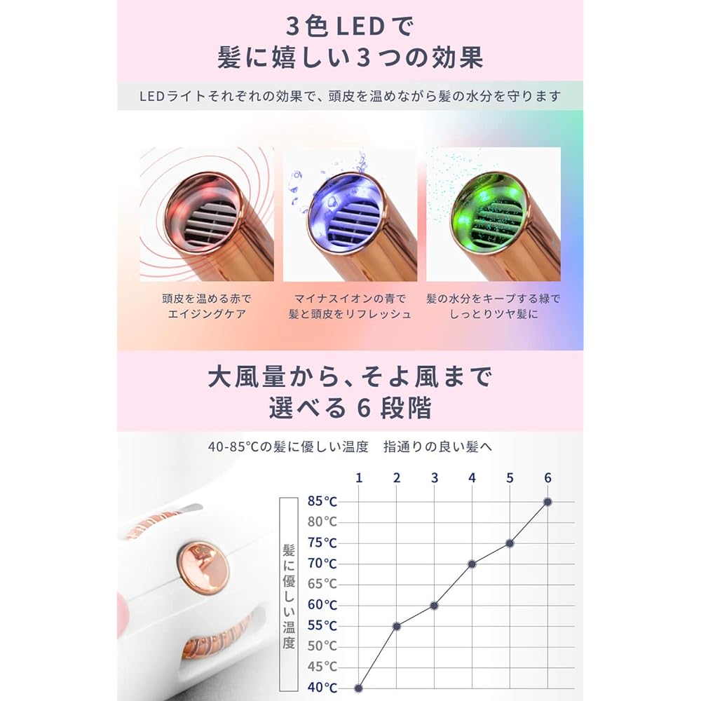 Areti Dryer Hair Dryer Negative Ion Large Air Volume Quick Drying Folding LED Light Care Moist d1621PK Kozou