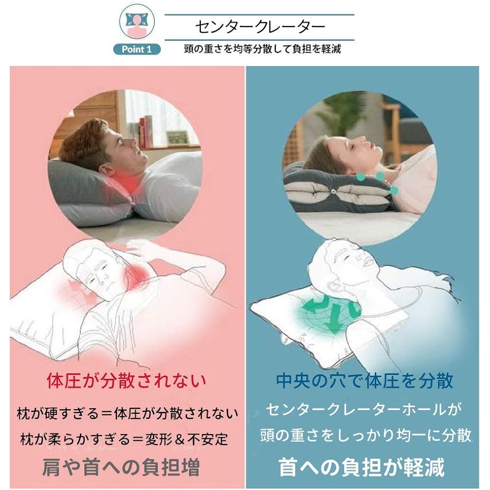 Weatherly Japan Cervical Support Zero Gravity Pillow Dullo Pillow Modal Cover Set Black Length 37 x Width 50 x Height 14cm