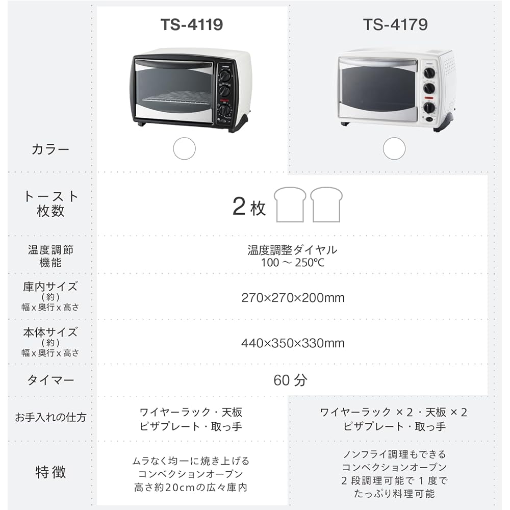 Twin Bird Tsubame Sanjo Oven Convection Oven Non-Fry Temperature Adjustment Heater Switching Handle Top Plate Wire Rack Pizza Plate Scrap Trap Recipe Book Included [1 Year Manufacturer Warranty] White TS-4119W