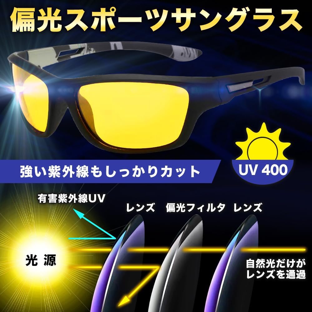 [MAKUMINORS] Polarized Sunglasses for Men, Driving, UV Protection, Fishing, Polarized Lenses, Women's, Running, Climbing, Bicycle, Baseball, Sports Sunglasses, Golf, UV400, Lightweight, Road Bike Case