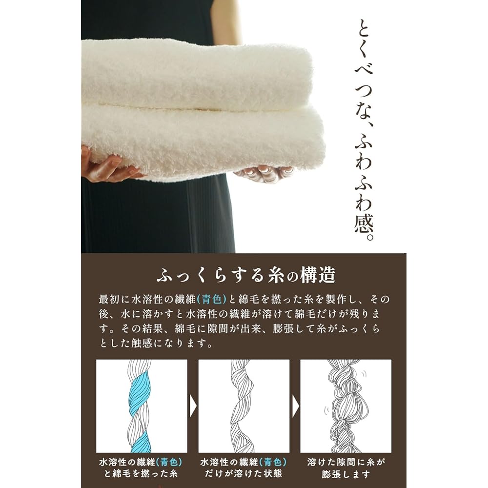 Imabari Towel Bath Towel 100% Cotton Set of 3 Premium Special Twisted Yarn Renewal Gray Bath Towel Imabari Thick Fluffy Soft Quick Drying Instant Absorption Made in Japan Imabari Towel Set Gift Hotel Towel Cotton Domestic Stylish