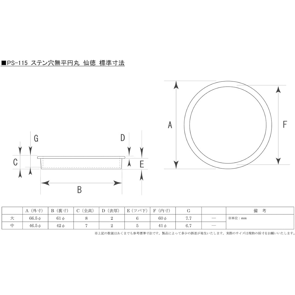 Bidoor PS-115 Stainless Steel Hole Muhei Round Round Sentoku Size Large (Special Sale) 50 Pieces