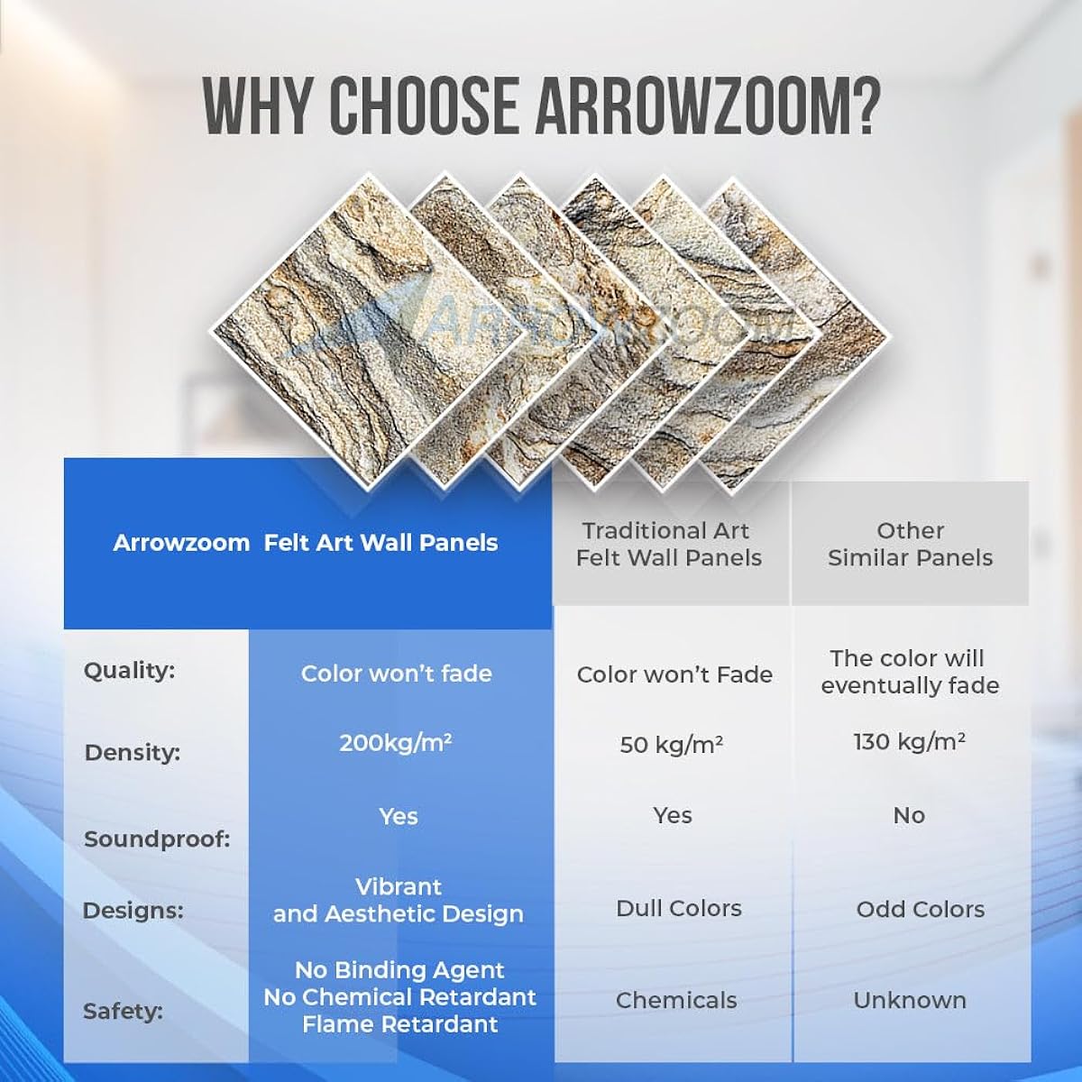 Arrowzoom 12 Felt Wall Art Acoustic Panel Display Stylish Decor Acoustic Tile Noise Rider Reddick Recording Studio Room Durable Home Treatment Strong Adhesive DIY White Marble Design 90x120cm SD1396