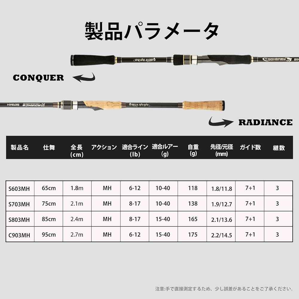 Dananier Radiance Sea Bass Rod Spinning Rod Fishing Rod Lure Rod Ultra Light Portable Long Throw Rod 1.8m/2.1m/2.4m/2.7m Versatile Rod