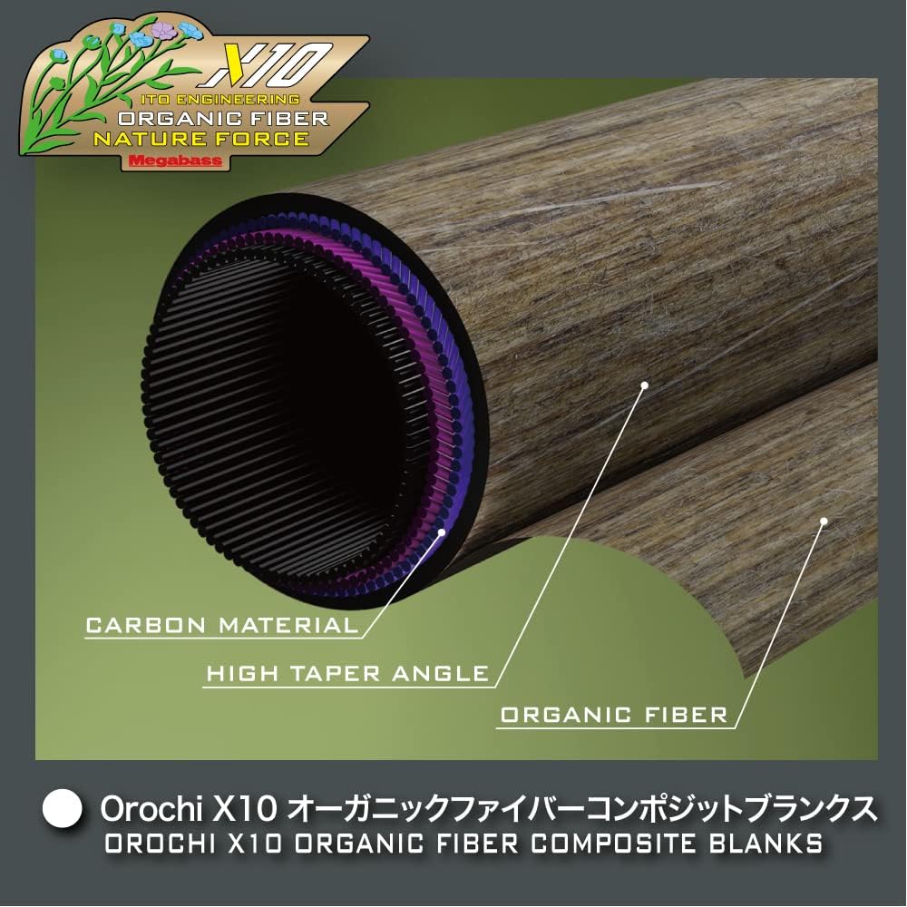 Megabass OROCHI X10 F3-610XT
