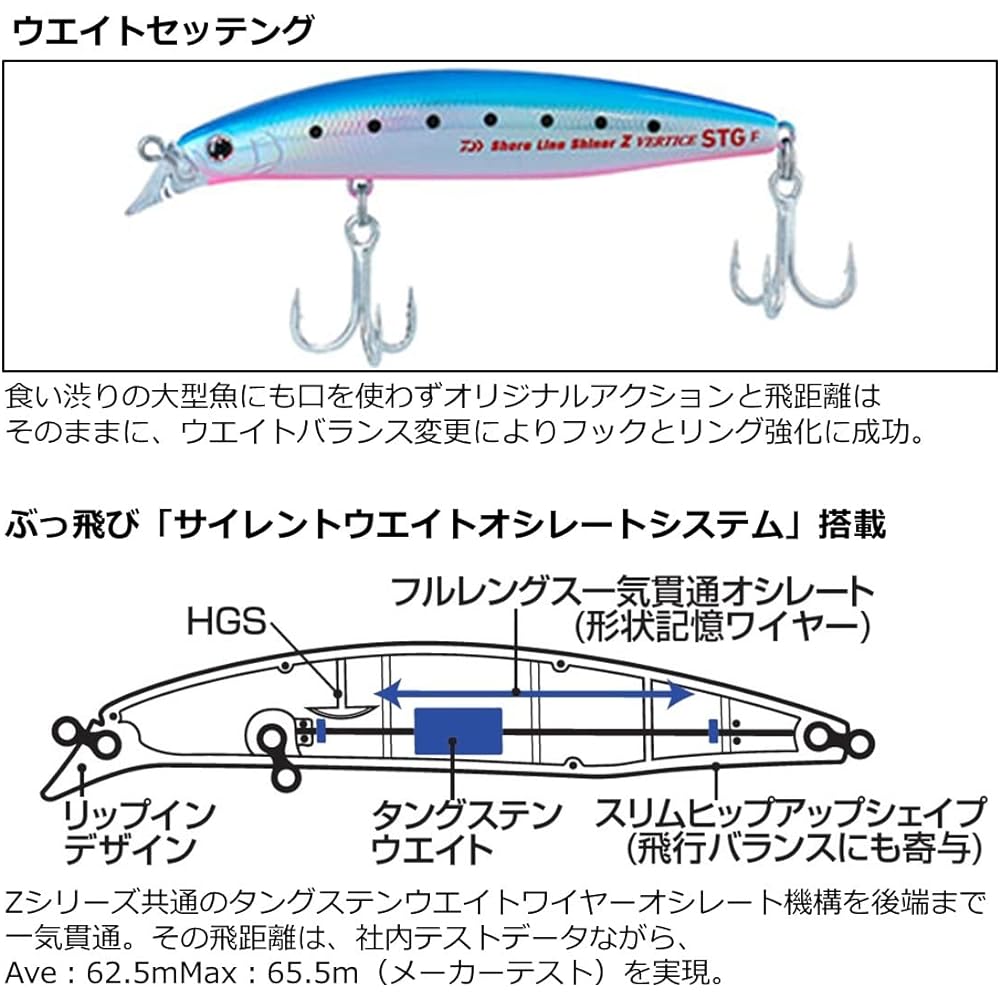 DAIWA Shoreline Shiner Z Vertis Strong 97F