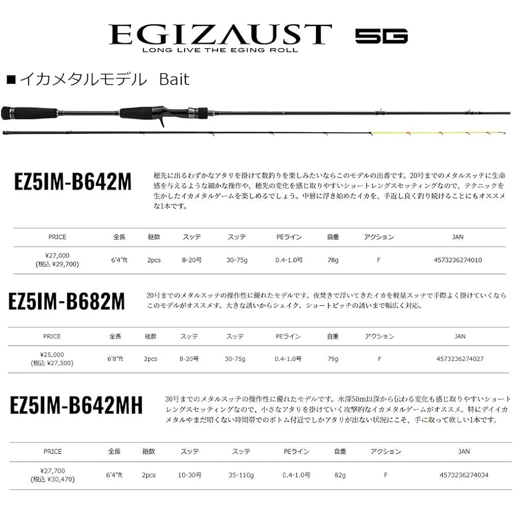 Major Craft Squid Metal Rod Exhaust 5G Squid Metal Omorig Spinning Model (5G-class) EZ5IM-S742H/OMORIG