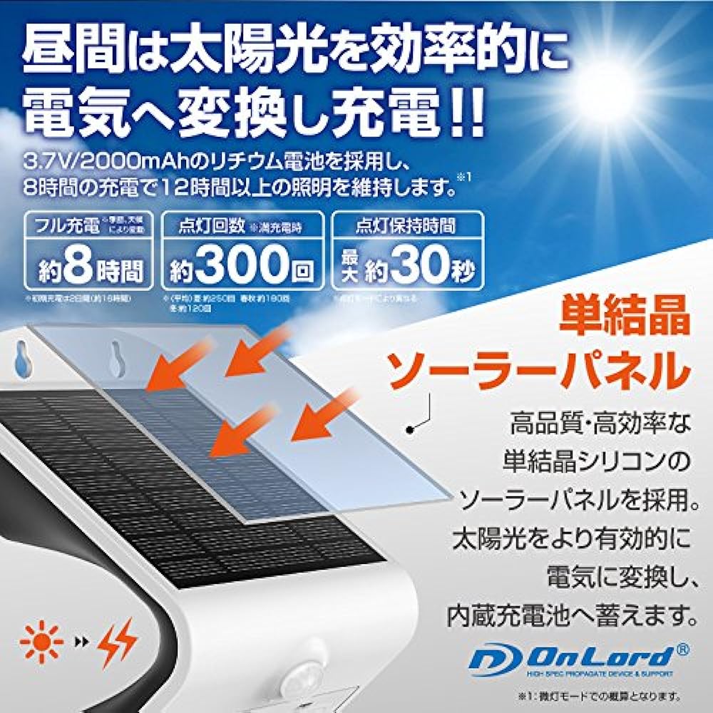 [Genuine Onroad product] Solar rechargeable sensor wall light, white (OL-303W), solar light, sensor light, spot lighting, eave lighting, security light, LED gate light, dim light mode, solar power generation, no batteries required, human sensor, waterpro