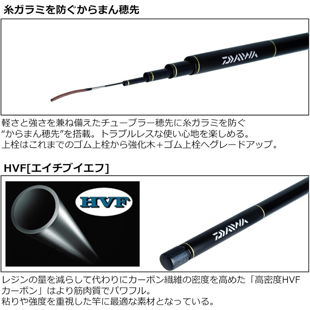 DAIWA Universal Driving Rod Hagakure/Y Carbide 1