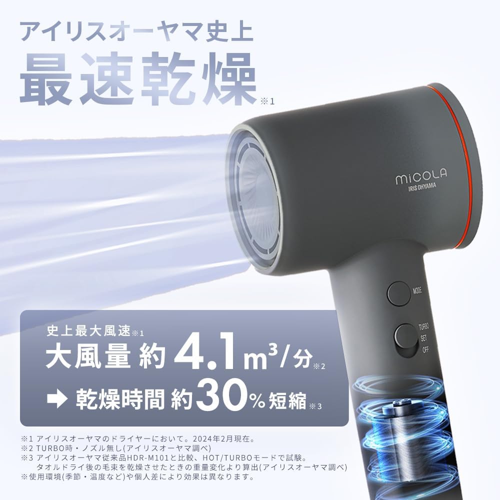 [MiCOLA] Iris Ohyama Ion Dryer Dark Gray Fastest Drying in Manufacturer's History Lightweight 380g Negative Ions Large Air Volume HDR-M301-H