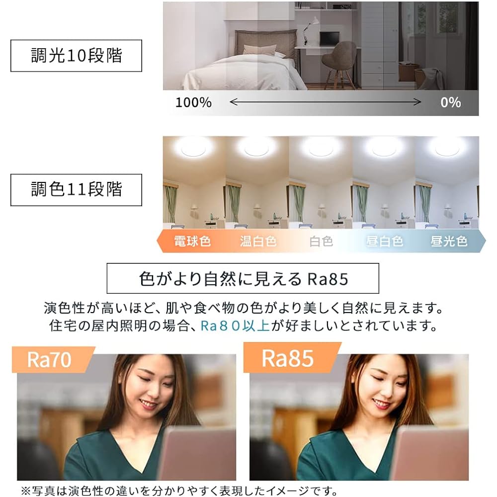[Power Saving Measures] IRIS OHYAMA Ceiling Light 8 Tatami LED 4000lm 10 Dimming Levels 11 Color Toning Levels Night Light with Remote Control Sleep Timer Rusuban Function Clear Frame CL8DL-5.0CF