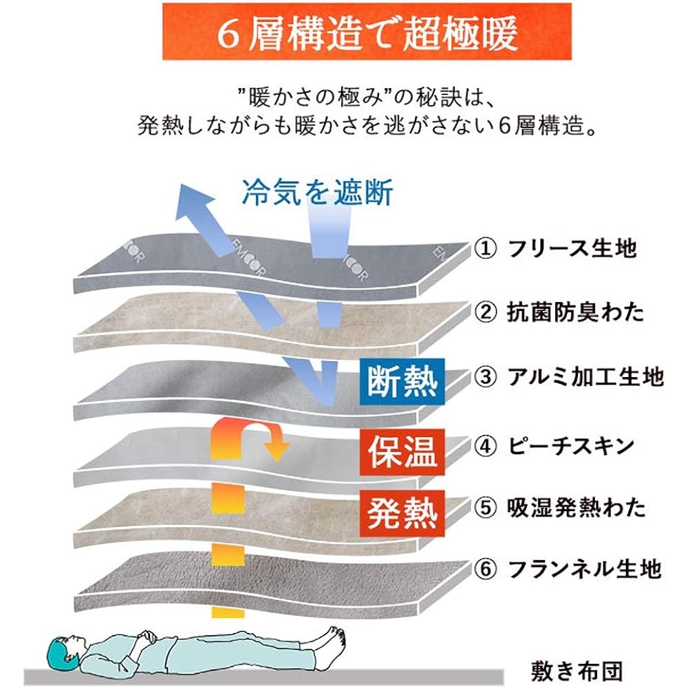 Emur Blanket, Single, Super Warm, 6 Layer, 6 Layer Blanket, Lightweight, Generates Heat, Retains Heat, Quiet, Can Also Be Used as a Cover, Futon, Gray