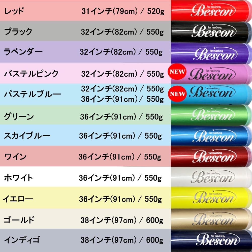 Bescon Swing Bat White 36 inches
